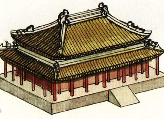 成都古建筑